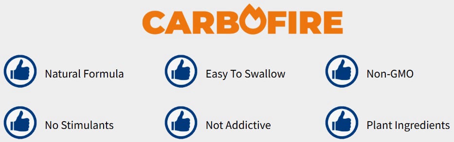 CarboFire
